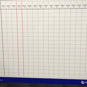 ProSwine Production Board